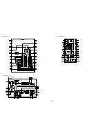 Preview for 28 page of Aiwa Z-L700 Service Manual