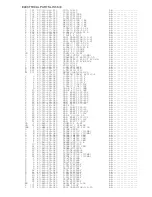 Предварительный просмотр 7 страницы Aiwa Z-L80 Service Manual