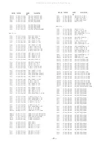 Preview for 9 page of Aiwa Z-L900 Service Manual