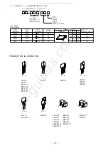 Preview for 11 page of Aiwa Z-L900 Service Manual