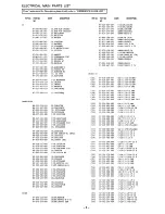 Предварительный просмотр 5 страницы Aiwa Z-M2800 Service Manual