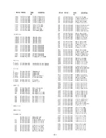 Предварительный просмотр 9 страницы Aiwa Z-M2800 Service Manual