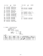 Предварительный просмотр 10 страницы Aiwa Z-M2800 Service Manual