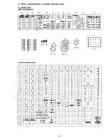 Предварительный просмотр 27 страницы Aiwa Z-M2800 Service Manual