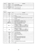 Preview for 34 page of Aiwa Z-M2800 Service Manual