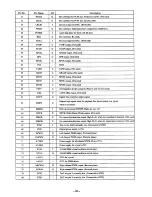 Preview for 36 page of Aiwa Z-M2800 Service Manual