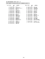 Preview for 53 page of Aiwa Z-M2800 Service Manual