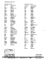 Предварительный просмотр 56 страницы Aiwa Z-M2800 Service Manual