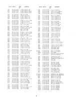 Preview for 6 page of Aiwa Z-R500 Service Manual