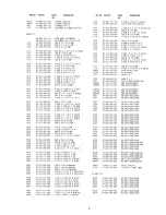 Preview for 7 page of Aiwa Z-R500 Service Manual