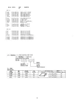 Preview for 8 page of Aiwa Z-R500 Service Manual