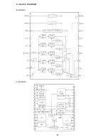 Preview for 22 page of Aiwa Z-R500 Service Manual