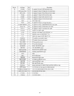 Preview for 28 page of Aiwa Z-R500 Service Manual