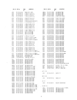 Предварительный просмотр 7 страницы Aiwa Z-R900 Service Manual