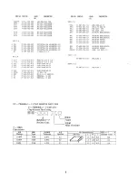 Предварительный просмотр 8 страницы Aiwa Z-R900 Service Manual