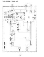 Preview for 18 page of Aiwa Z-VM27 Service Manual