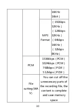 Preview for 30 page of Aiworth R198 Instruction Manual