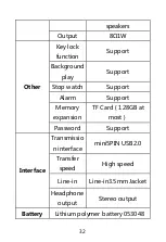 Preview for 32 page of Aiworth R198 Instruction Manual