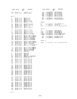 Предварительный просмотр 5 страницы Aiws Z-D3300M Service Manual