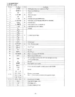 Предварительный просмотр 6 страницы Aiws Z-D3300M Service Manual