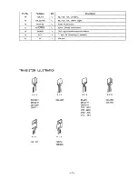 Предварительный просмотр 7 страницы Aiws Z-D3300M Service Manual