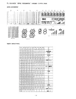 Предварительный просмотр 8 страницы Aiws Z-D3300M Service Manual