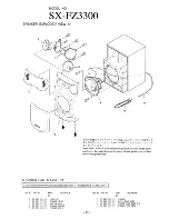 Предварительный просмотр 19 страницы Aiws Z-D3300M Service Manual