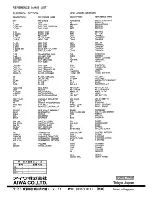 Предварительный просмотр 20 страницы Aiws Z-D3300M Service Manual