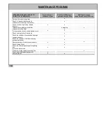 Предварительный просмотр 12 страницы Aixam SV41AF Owner'S Manual