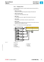 Preview for 73 page of AIXTRON CRIUS II System Manual