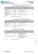 Preview for 138 page of AIXTRON CRIUS II System Manual