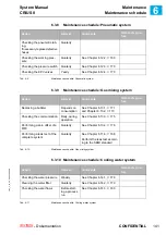 Preview for 141 page of AIXTRON CRIUS II System Manual