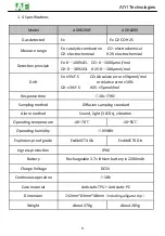 Preview for 10 page of AIYI Technologies AGH6200 Operator'S Manual