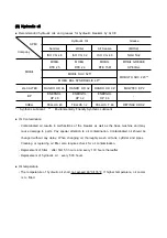 Preview for 13 page of AJ 1000M Operations Manual & Parts List