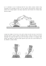 Preview for 15 page of AJ 1000M Operations Manual & Parts List