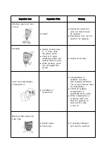 Preview for 26 page of AJ 1000M Operations Manual & Parts List