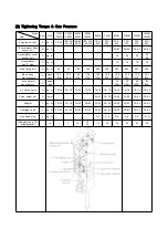 Preview for 27 page of AJ 1000M Operations Manual & Parts List