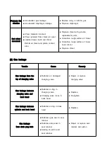 Preview for 31 page of AJ 1000M Operations Manual & Parts List