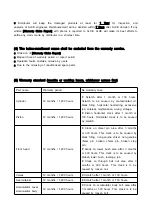 Preview for 38 page of AJ 1000M Operations Manual & Parts List