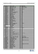 Preview for 43 page of AJ 1000M Operations Manual & Parts List