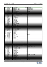 Preview for 49 page of AJ 1000M Operations Manual & Parts List