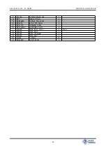 Preview for 58 page of AJ 1000M Operations Manual & Parts List