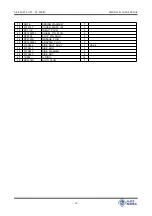 Preview for 70 page of AJ 1000M Operations Manual & Parts List