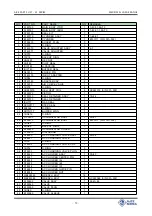 Preview for 79 page of AJ 1000M Operations Manual & Parts List