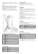 Предварительный просмотр 3 страницы AJ 30130 Operating Instructions Manual