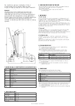 Предварительный просмотр 7 страницы AJ 30130 Operating Instructions Manual