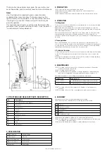 Предварительный просмотр 51 страницы AJ 30130 Operating Instructions Manual