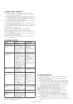 Предварительный просмотр 112 страницы AJ 31019 Operating Instructions Manual