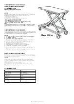 Preview for 7 page of AJ 31021 Operating Instructions Manual