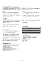 Preview for 28 page of AJ 31030 Operating Instructions Manual